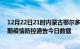 12月22日21时内蒙古鄂尔多斯疫情总共确诊人数及鄂尔多斯疫情防控通告今日数据