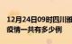 12月24日09时四川雅安疫情最新情况及雅安疫情一共有多少例