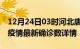 12月24日03时河北唐山疫情动态实时及唐山疫情最新确诊数详情