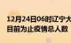 12月24日06时辽宁大连疫情动态实时及大连目前为止疫情总人数