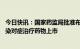 今日快讯：国家药监局批准布洛芬混悬液等12个新冠病毒感染对症治疗药物上市