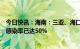 今日快讯：海南：三亚、海口整体已过感染高峰，全省预计感染率已达50%