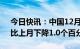 今日快讯：中国12月制造业PMI为47.0%，比上月下降1.0个百分点