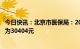 今日快讯：北京市医保局：2023年起，大病医保起付标准调为30404元