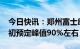 今日快讯：郑州富士康出货量已达2022年年初预定峰值90%左右