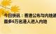 今日快讯：香港公布与内地通关首阶段安排：1月8日起每日最多6万名港人进入内地