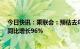 今日快讯：乘联会：预估去年新能源批发销量达649万辆，同比增长96%