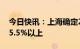 今日快讯：上海确定2023年GDP增长预期：5.5%以上