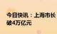 今日快讯：上海市长：上海GDP连续两年突破4万亿元