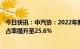 今日快讯：中汽协：2022年新能源汽车销量超680万辆，市占率提升至25.6%