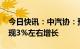 今日快讯：中汽协：预计2023年汽车市场呈现3%左右增长