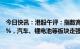 今日快讯：港股午评：指数高开低走，恒生科技指数跌1.89%，汽车、锂电池等板块走强