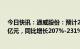 今日快讯：通威股份：预计2022年归母净利252亿元-272亿元，同比增长207%-231%