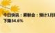 今日快讯：乘联会：预计1月狭义乘用车零售136万辆，同比下降34.6%