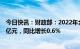 今日快讯：财政部：2022年全国一般公共预算收入203703亿元，同比增长0.6%