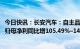 今日快讯：长安汽车：自主品牌业务表现强劲，预计2022年归母净利同比增105.49%–144.9%