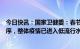 今日快讯：国家卫健委：春节期间全国疫情防控工作平稳有序，整体疫情已进入低流行水平