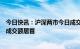 今日快讯：沪深两市今日成交额合计10621亿元，宁德时代成交额居首