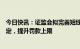 今日快讯：证监会拟完善短线交易、违规减持等法律责任规定，提升罚款上限