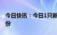 今日快讯：今日1只新股上市：北交所田野股份