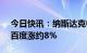 今日快讯：纳斯达克中国金龙指数涨3.5%，百度涨约8%