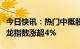 今日快讯：热门中概股普涨，纳斯达克中国金龙指数涨超4%