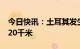 今日快讯：土耳其发生5.2级地震，震源深度20千米