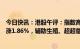 今日快讯：港股午评：指数高开后震荡拉升，恒生科技指数涨1.86%，辅助生殖、超超临界发电概念股领涨