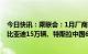 今日快讯：乘联会：1月厂商批发销量破万辆企业降至7家，比亚迪15万辆、特斯拉中国6.6万辆