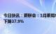 今日快讯：乘联会：1月乘用车市场零售达129.3万辆，同比下降37.9%