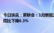 今日快讯：乘联会：1月新能源乘用车零售销量达33.2万辆，同比下降6.3%