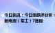 今日快讯：今日涨跌停分析：28只涨停股，9只跌停股，中航电测（军工）7连板