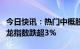 今日快讯：热门中概股普跌，纳斯达克中国金龙指数跌超3%