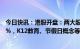 今日快讯：港股开盘：两大股指高开，恒生科技指数涨0.48%，K12教育、节假日概念等板块走高