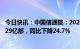 今日快讯：中国信通院：2022年国产品牌手机出货量累计2.29亿部，同比下降24.7%