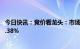 今日快讯：竞价看龙头：市场焦点股锐明技术（3板）高开2.38%