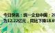 今日快讯：统一企业中国：2022年公司权益持有人应占溢利为12.22亿元，同比下降18.6%