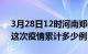 3月28日12时河南郑州疫情最新消息及郑州这次疫情累计多少例
