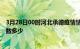 3月28日00时河北承德疫情情况数据及承德新冠疫情累计人数多少