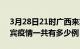 3月28日21时广西来宾疫情今天多少例及来宾疫情一共有多少例