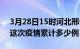 3月28日15时河北邢台疫情最新情况及邢台这次疫情累计多少例