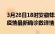 3月28日18时安徽蚌埠最新疫情状况及蚌埠疫情最新确诊数详情