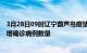 3月28日09时辽宁葫芦岛疫情最新消息数据及葫芦岛今日新增确诊病例数量