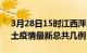 3月28日15时江西萍乡疫情最新数量及萍乡土疫情最新总共几例