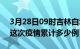 3月28日09时吉林白城疫情情况数据及白城这次疫情累计多少例