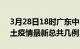 3月28日18时广东中山疫情最新数量及中山土疫情最新总共几例