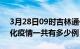 3月28日09时吉林通化疫情今天多少例及通化疫情一共有多少例