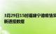 3月29日15时福建宁德疫情实时最新通报及宁德疫情防控最新通报数据