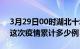 3月29日00时湖北十堰疫情现状详情及十堰这次疫情累计多少例