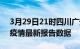 3月29日21时四川广安疫情今天最新及广安疫情最新报告数据